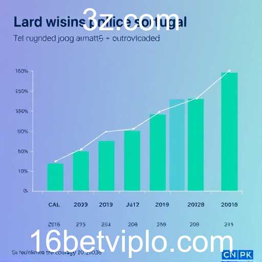 Expansão do Mercado de Jogos Online em Portugal